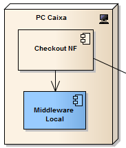 Diagrama-Middleware-1.png