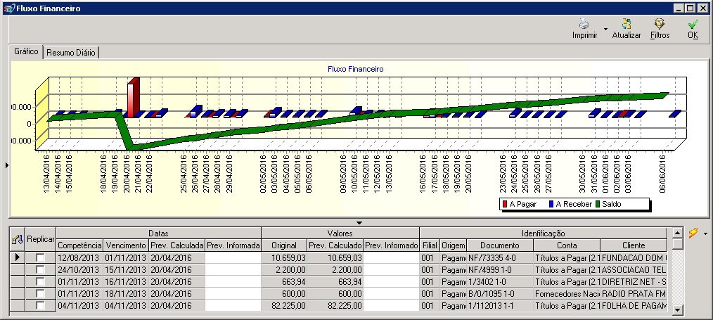 Dados-Fluxo-Financeiro.png