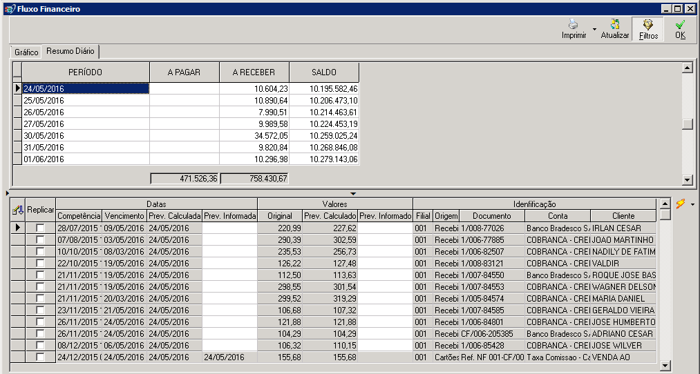 Fluxo-financeiro-resumo-diario.png