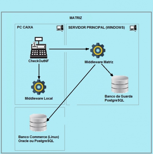 Middleware02.jpg